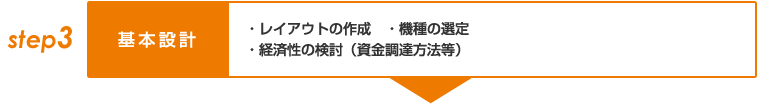 step3 {݌v