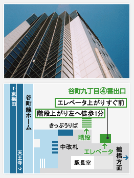 周辺地図